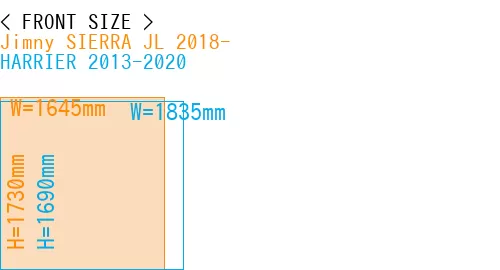 #Jimny SIERRA JL 2018- + HARRIER 2013-2020